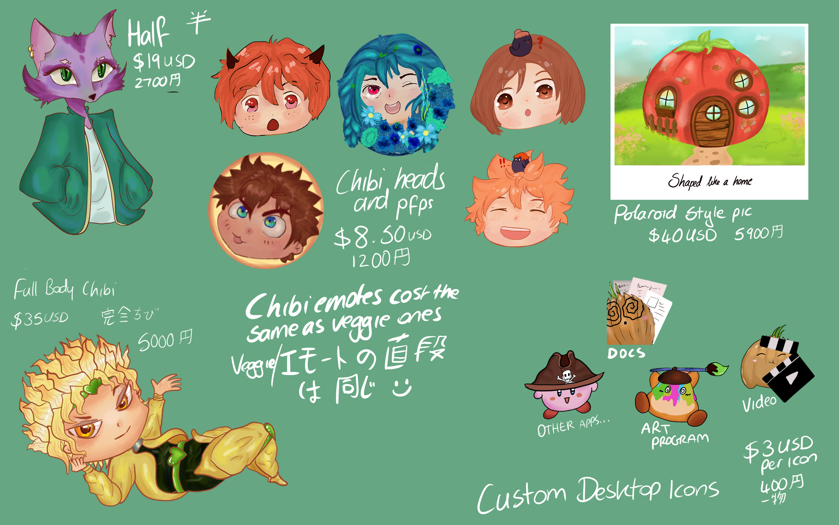chibi pricing