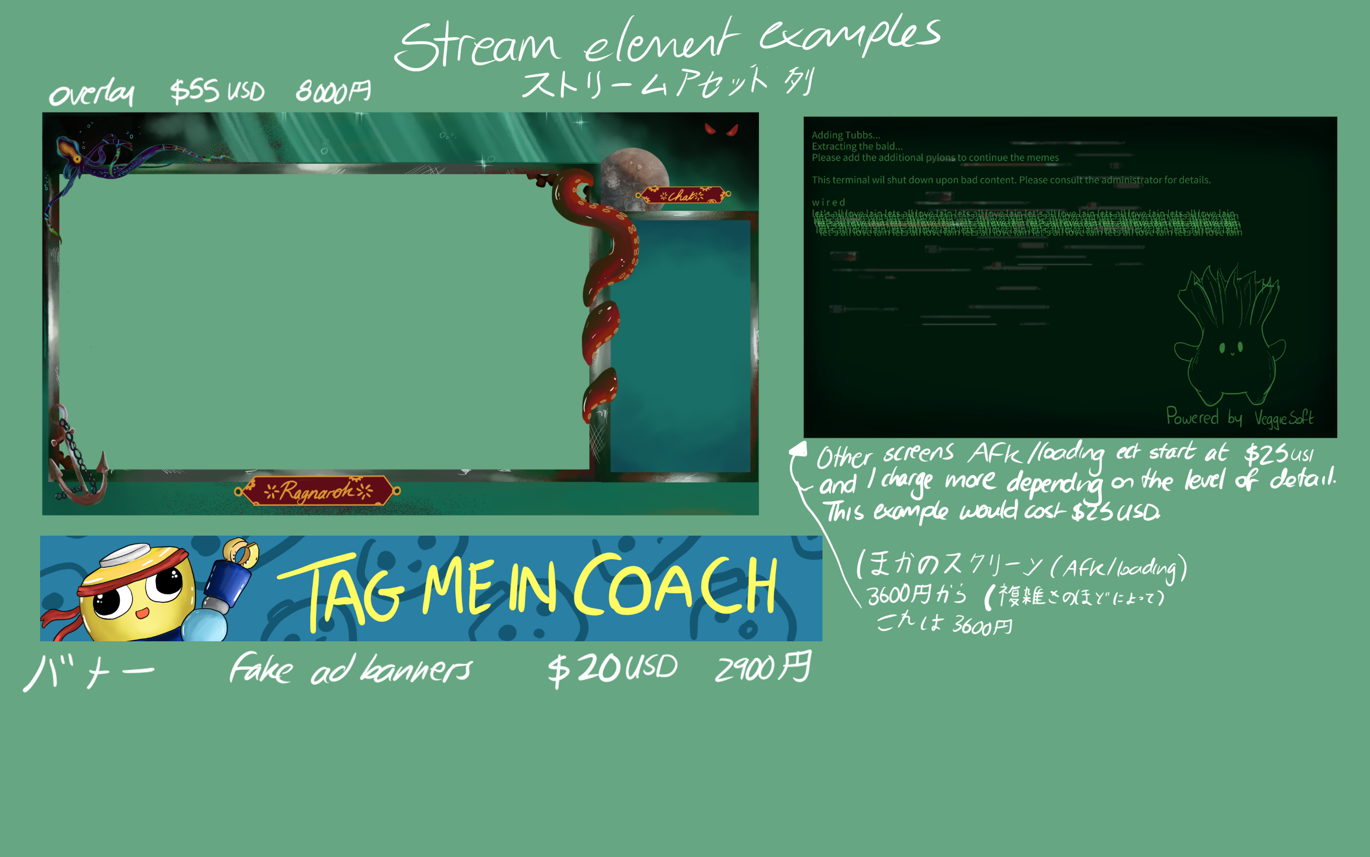 stream overlays pricing